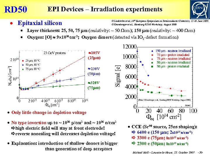 RD 50 EPI Devices – Irradiation experiments Epitaxial silicon G. Lindström et al. ,