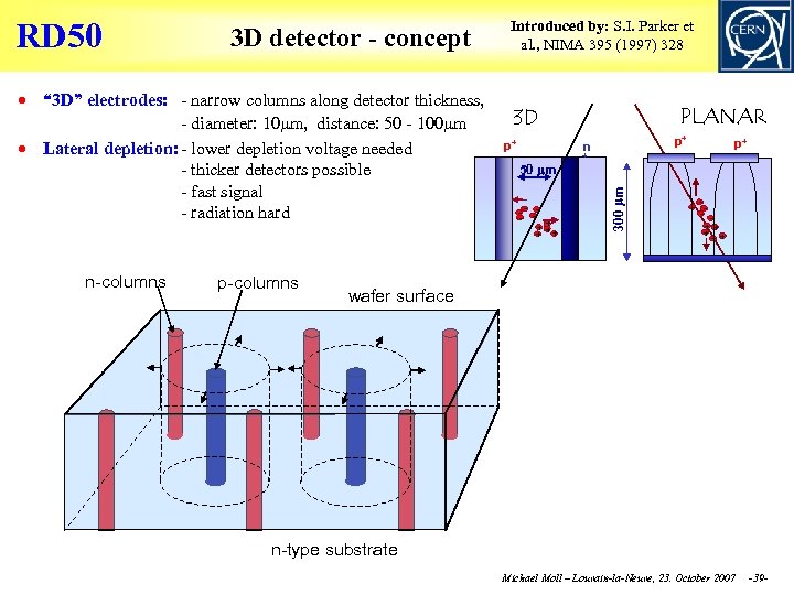 3 D detector - concept “ 3 D” electrodes: - narrow columns along detector