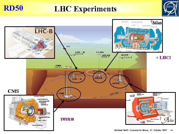 RD 50 LHC Experiments + LHCf CMS Michael Moll – Louvain-la-Neuve, 23. October 2007