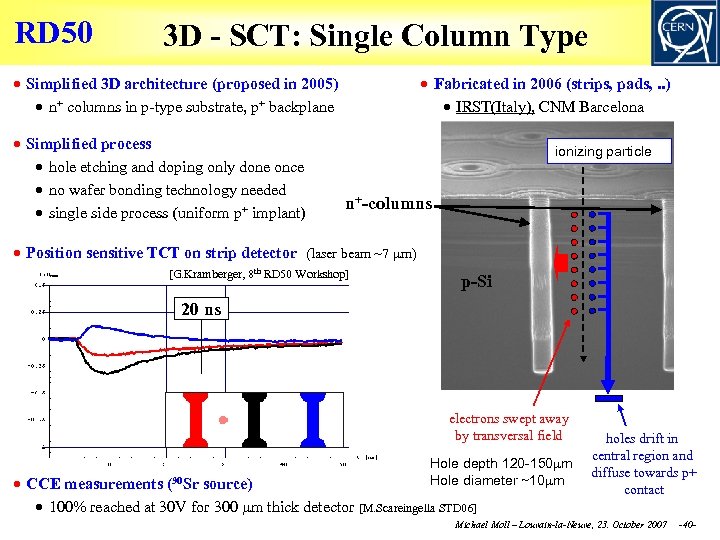 RD 50 3 D - SCT: Single Column Type Simplified 3 D architecture (proposed