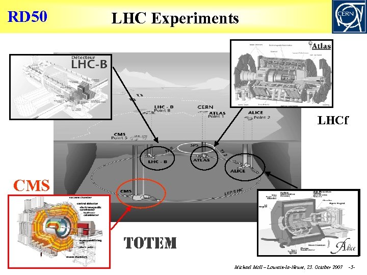 RD 50 LHC Experiments LHCf CMS Michael Moll – Louvain-la-Neuve, 23. October 2007 -5