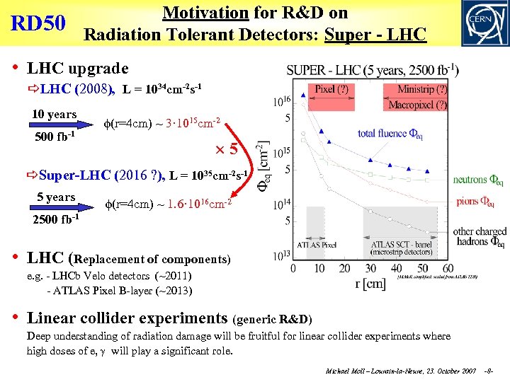 RD 50 Motivation for R&D on Radiation Tolerant Detectors: Super - LHC • LHC