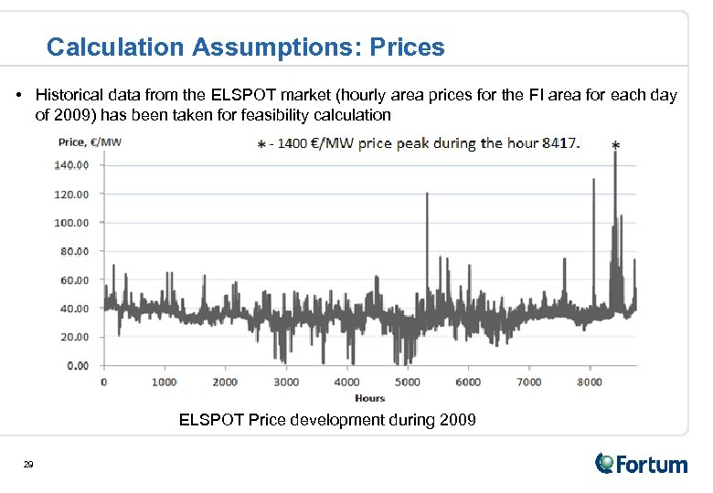 Calculation Assumptions: Prices • Historical data from the ELSPOT market (hourly area prices for