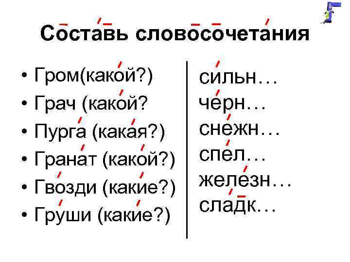 Составь словосочетания • • • Гром(какой? ) Грач (какой? Пурга (какая? ) Гранат (какой?