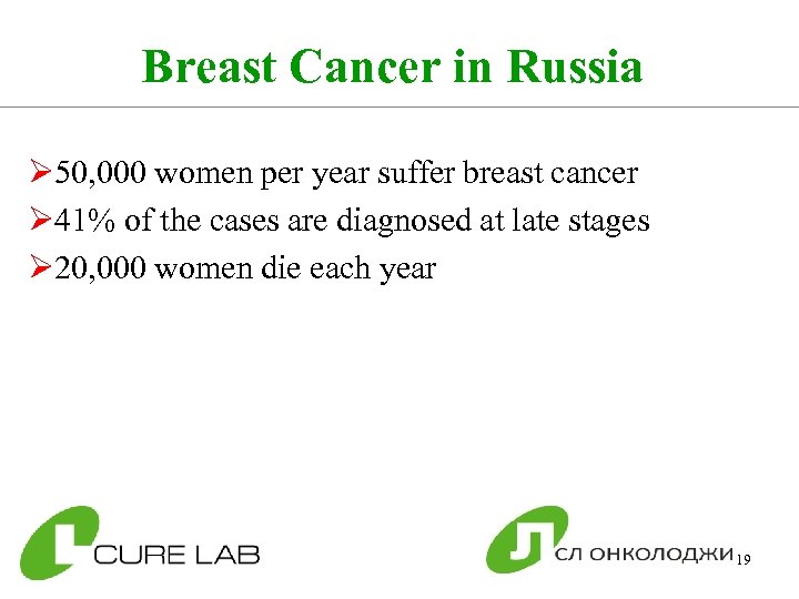 Breast Cancer in Russia Ø 50, 000 women per year suffer breast cancer Ø
