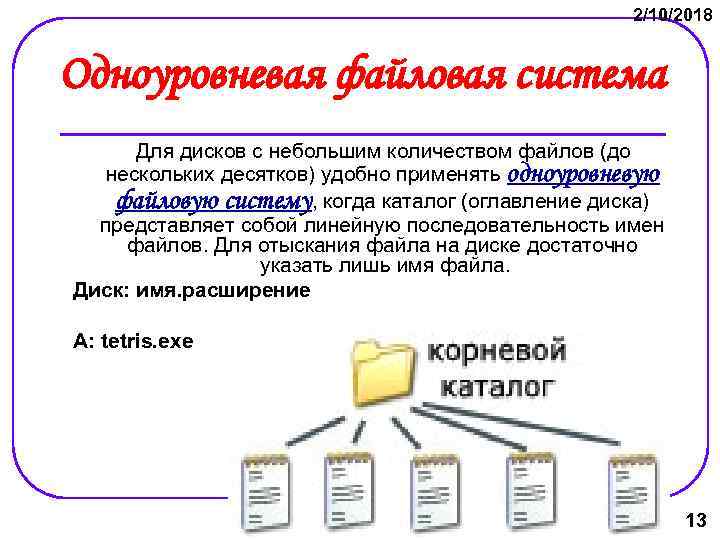 2/10/2018 Одноуровневая файловая система Для дисков с небольшим количеством файлов (до нескольких десятков) удобно