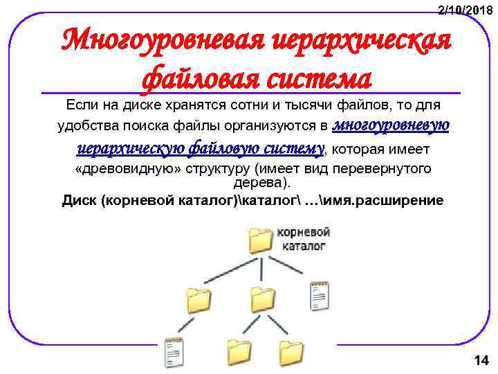 Одноуровневая и многоуровневая файловая система. Многоуровневая иерархическая файловая система. Многоуровневая иерархическая файлововая структура.