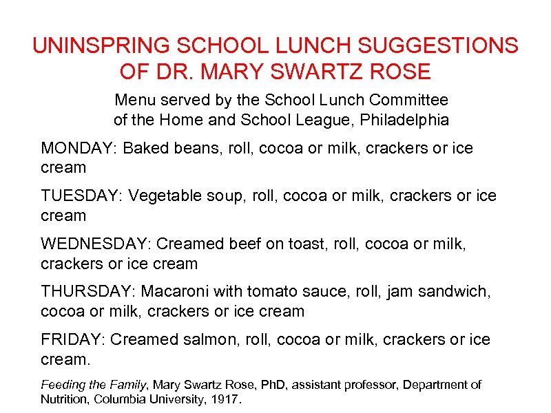 UNINSPRING SCHOOL LUNCH SUGGESTIONS OF DR. MARY SWARTZ ROSE Menu served by the School
