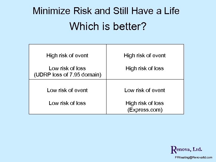 Minimize Risk and Still Have a Life Which is better? High risk of event