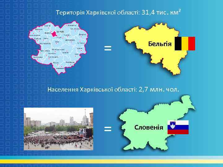 Територія Харківскої області: 31, 4 тис. км² = Бельгія Населення Харківської області: 2, 7