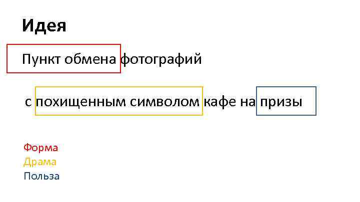 Идея Пункт обмена фотографий с похищенным символом кафе на призы Форма Драма Польза 