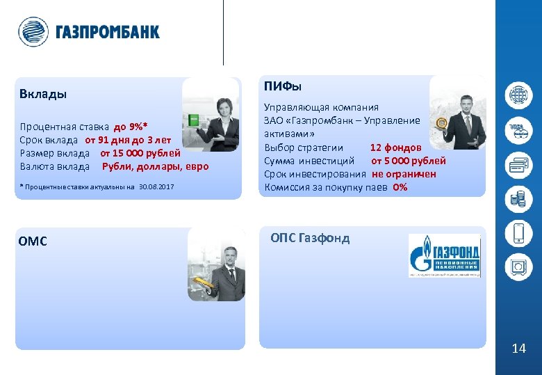 Вклады Процентная ставка до 9%* Срок вклада от 91 дня до 3 лет Размер