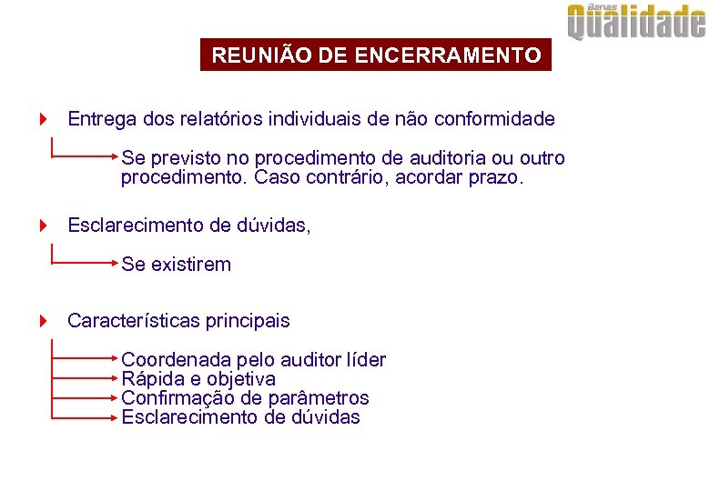 REUNIÃO DE ENCERRAMENTO 4 Entrega dos relatórios individuais de não conformidade Se previsto no