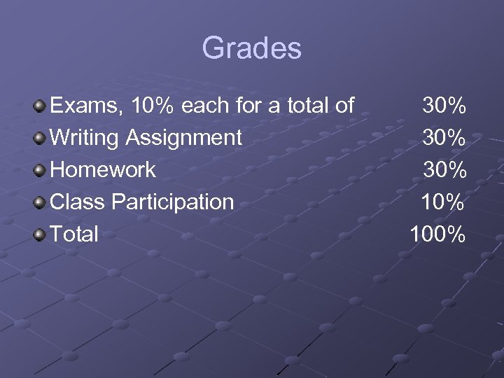 Grades Exams, 10% each for a total of Writing Assignment Homework Class Participation Total