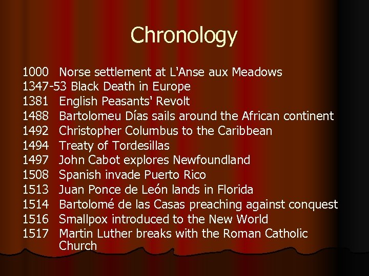 Chronology 1000 Norse settlement at L'Anse aux Meadows 1347 -53 Black Death in Europe