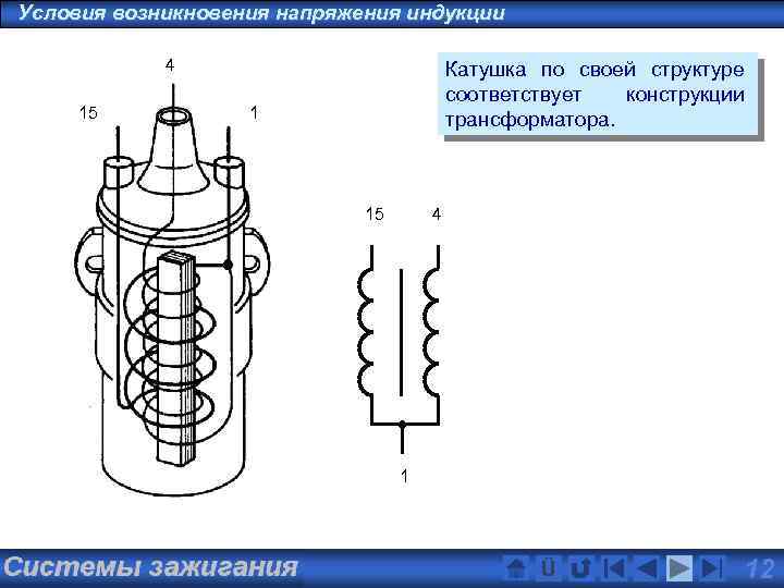 Условия возникновения напряжения индукции 4 15 Катушка по своей структуре соответствует конструкции трансформатора. 1