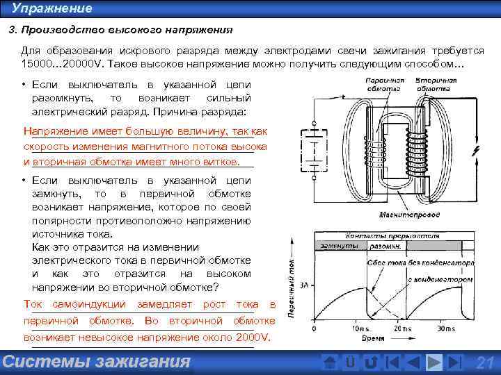 Упражнение 3. Производство высокого напряжения Для образования искрового разряда между электродами свечи зажигания требуется