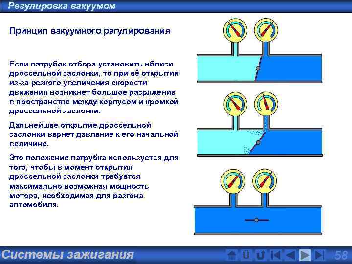 Регулировка вакуумом Принцип вакуумного регулирования Если патрубок отбора установить вблизи дроссельной заслонки, то при