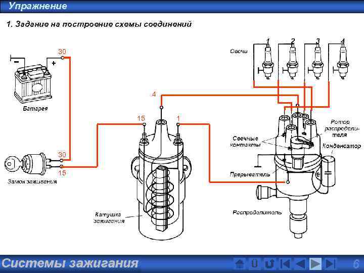 Упражнение 1. Задание на построение схемы соединений 30 4 15 1 30 15 Zündsysteme