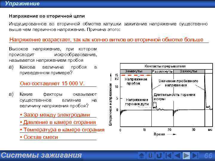 Упражнение Напряжение во вторичной цепи Индуцированное во вторичной обмотке катушки зажигание напряжение существенно выше