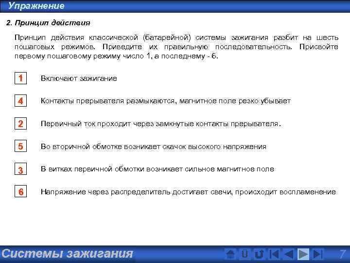 Упражнение 2. Принцип действия классической (батарейной) системы зажигания разбит на шесть пошаговых режимов. Приведите