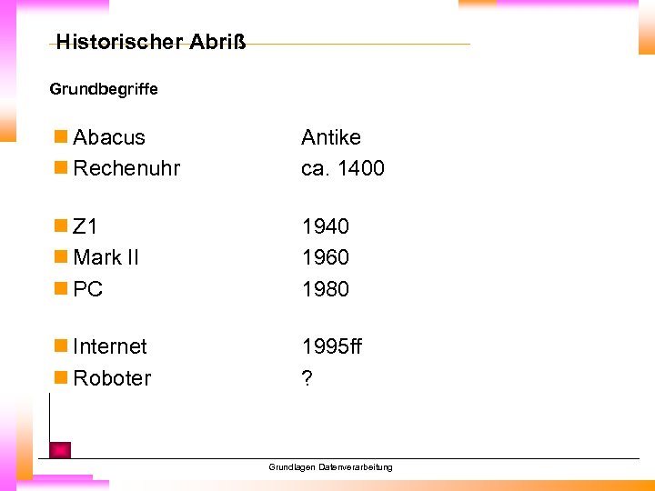 Historischer Abriß Grundbegriffe n Abacus n Rechenuhr Antike ca. 1400 n Z 1 n