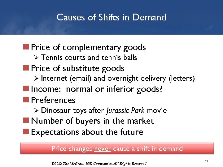 Causes of Shifts in Demand n Price of complementary goods Ø Tennis courts and