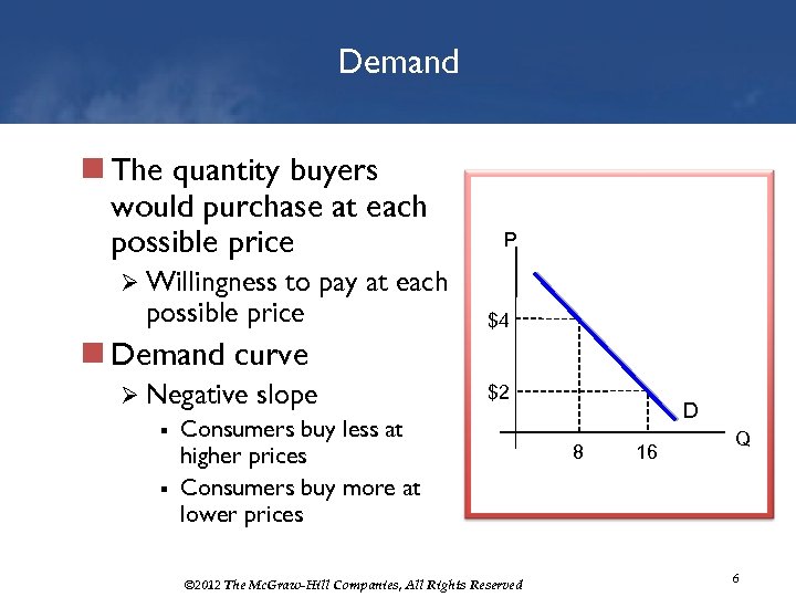 Demand n The quantity buyers would purchase at each possible price to pay at