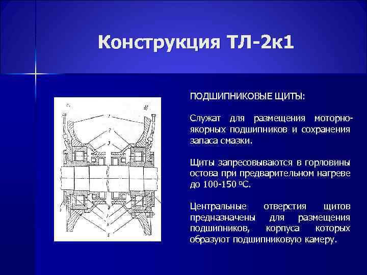 Конструкция ТЛ-2 к 1 ПОДШИПНИКОВЫЕ ЩИТЫ: Служат для размещения моторно якорных подшипников и сохранения