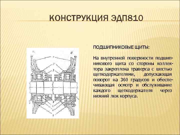 КОНСТРУКЦИЯ ЭДП 810 ПОДШИПНИКОВЫЕ ЩИТЫ: На внутренней поверхности подшипникового щита со стороны коллектора закреплена