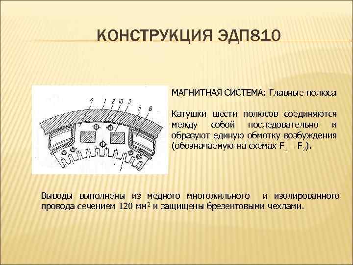 КОНСТРУКЦИЯ ЭДП 810 МАГНИТНАЯ СИСТЕМА: Главные полюса Катушки шести полюсов соединяются между собой последовательно
