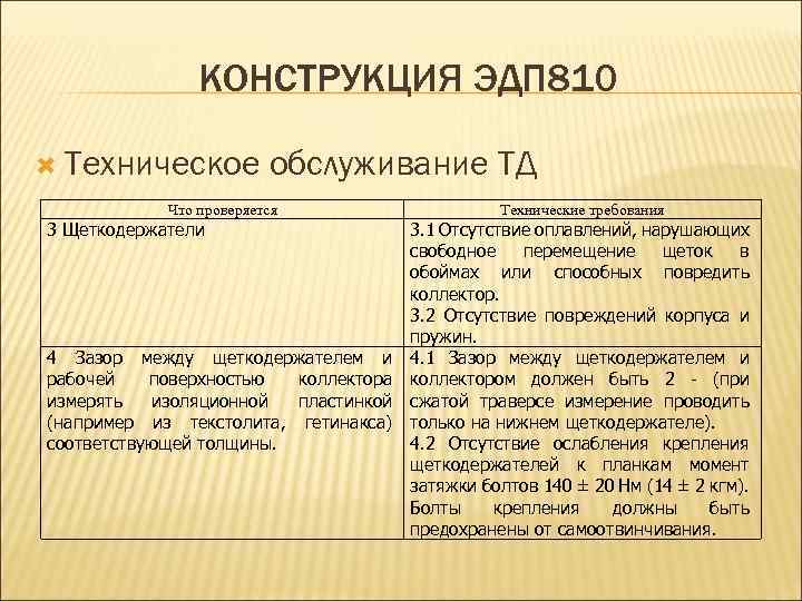 КОНСТРУКЦИЯ ЭДП 810 Техническое обслуживание ТД Что проверяется 3 Щеткодержатели 4 Зазор между щеткодержателем