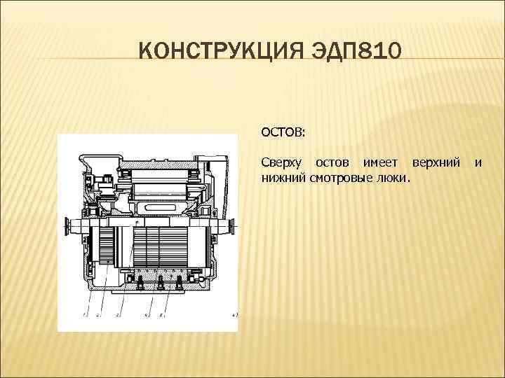 КОНСТРУКЦИЯ ЭДП 810 ОСТОВ: Сверху остов имеет верхний нижний смотровые люки. и 