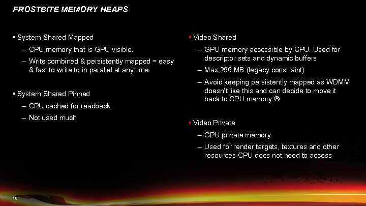 FROSTBITE MEMORY HEAPS § System Shared Mapped – CPU memory that is GPU visible.