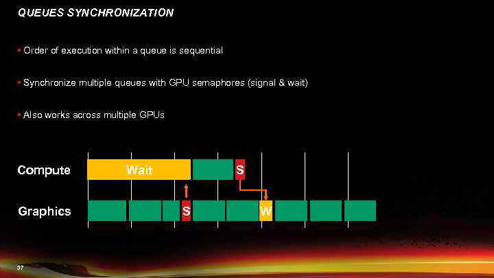 QUEUES SYNCHRONIZATION § Order of execution within a queue is sequential § Synchronize multiple