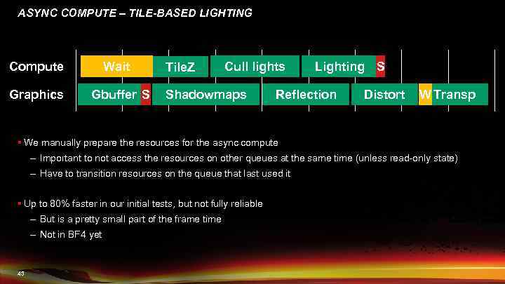 ASYNC COMPUTE – TILE-BASED LIGHTING Wait Compute Graphics Gbuffer S Tile. Z Cull lights