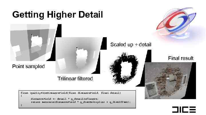 Getting Higher Detail Scaled up + detail Final result Point sampled Trilinear filtered float