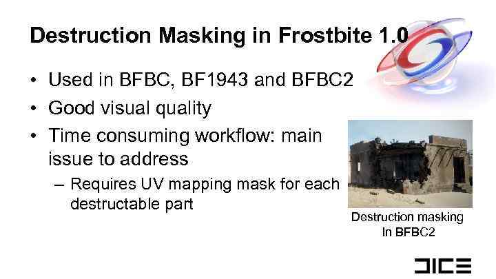 Destruction Masking in Frostbite 1. 0 • Used in BFBC, BF 1943 and BFBC