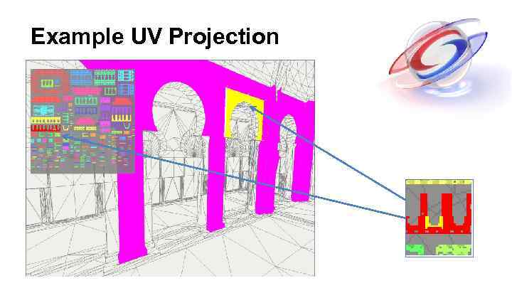 Example UV Projection 