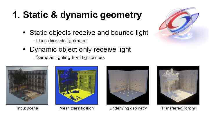 1. Static & dynamic geometry • Static objects receive and bounce light - Uses