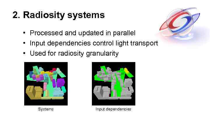 2. Radiosity systems • Processed and updated in parallel • Input dependencies control light