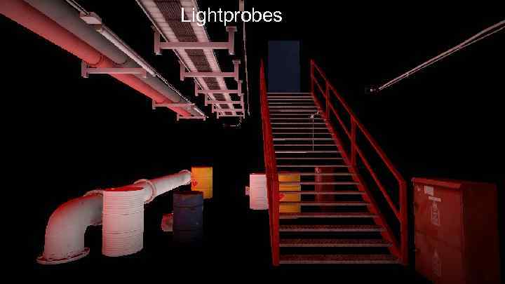 Lightprobes 