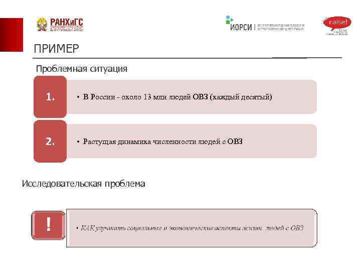 ПРИМЕР Проблемная ситуация 1. • В России - около 13 млн людей ОВЗ (каждый