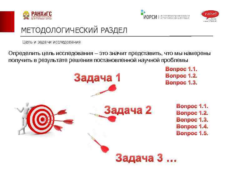 МЕТОДОЛОГИЧЕСКИЙ РАЗДЕЛ Цель и задачи исследования Определить цель исследования – это значит представить, что