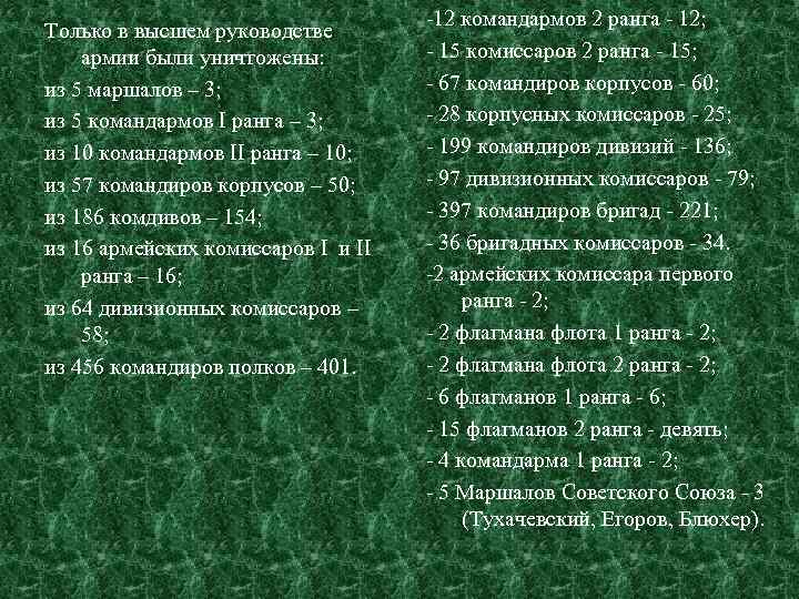 Только в высшем руководстве армии были уничтожены: из 5 маршалов – 3; из 5