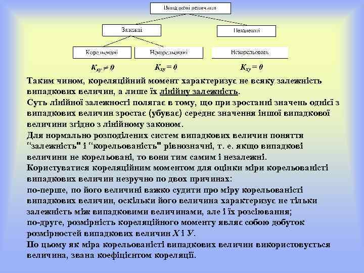 Таким чином, кореляційний момент характеризує не всяку залежність випадкових величин, а лише їх лінійну