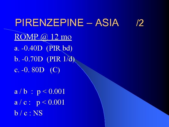 PIRENZEPINE – ASIA ROMP @ 12 mo a. -0. 40 D (PIR bd) b.