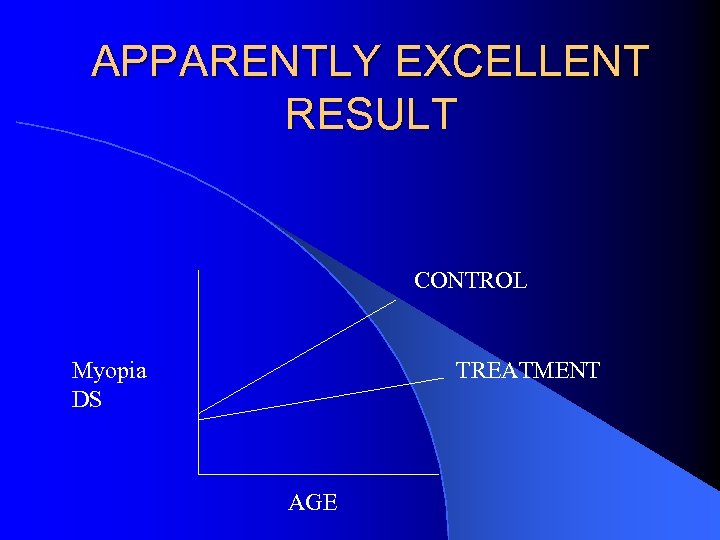 APPARENTLY EXCELLENT RESULT CONTROL Myopia DS TREATMENT AGE 