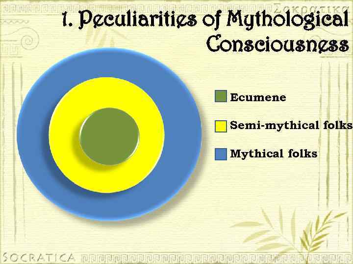1. Peculiarities of Mythological Consciousness Ecumene Semi-mythical folks Mythical folks 