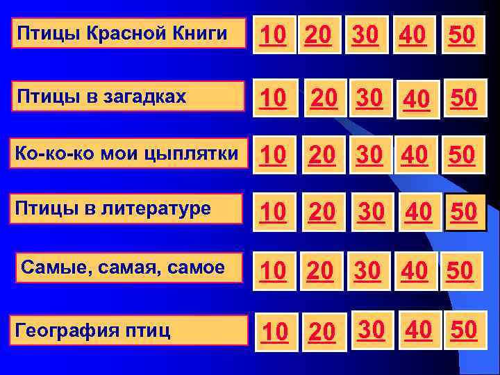 Птицы Красной Книги 10 20 30 40 50 Птицы в загадках 10 20 30